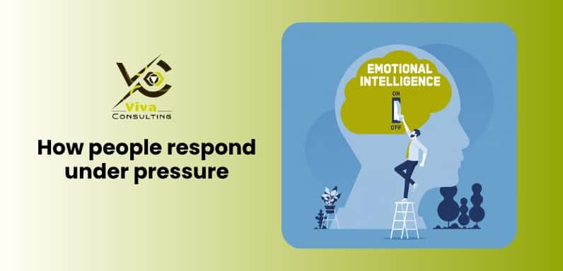 Emotional Intelligence In 5 Workplace Situations